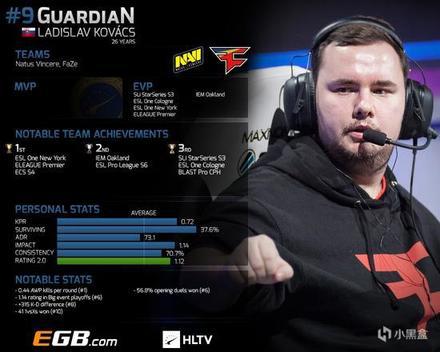 成都AG战队夺得KPL年度总冠军及2200万奖金