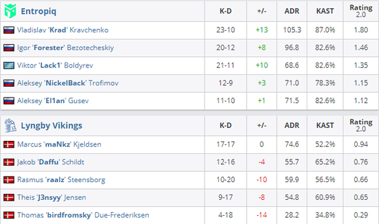 中国大陆PC市场2025年首季出货量增长分析及联想表现