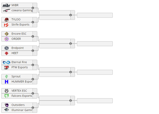 S15瑞士轮16强赛程揭晓 赛事激情再燃