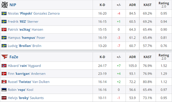 中国战队逆袭夺冠背后的传奇故事