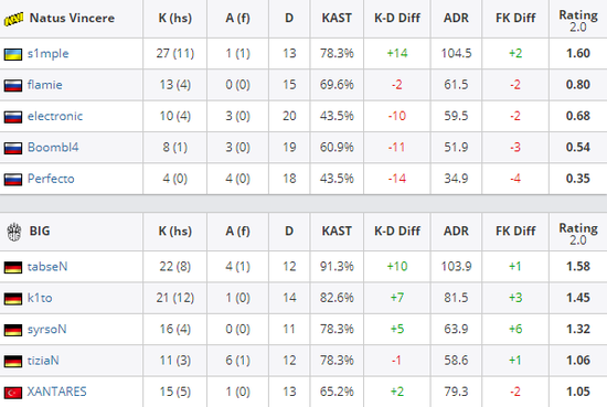 2026英雄联盟全球先锋赛圣保罗盛大开幕